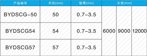 容城钳压式声测管现货规格尺寸